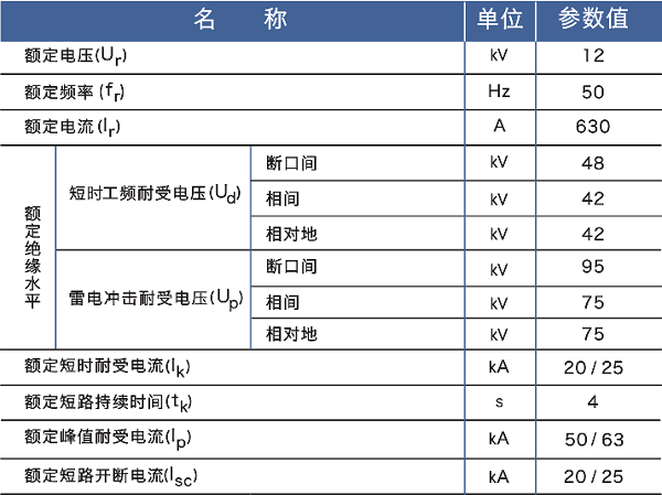 高壓開關(guān)柜XGN99